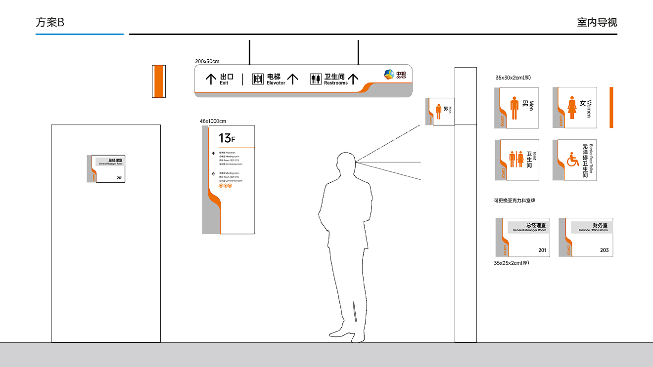 中糧面業（濰坊）公司導視系統設計制作